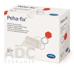 PEHA-FIX