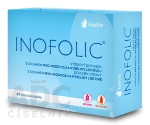 INOFOLIC
