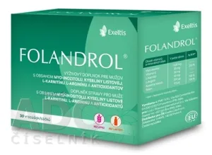 FOLANDROL