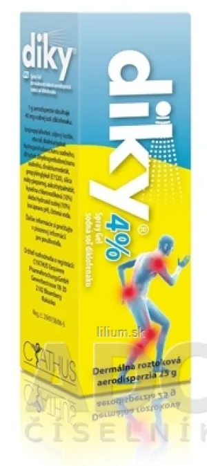 DIKY 40 mg/g Spray Gel