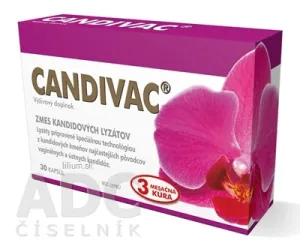 CANDIVAC